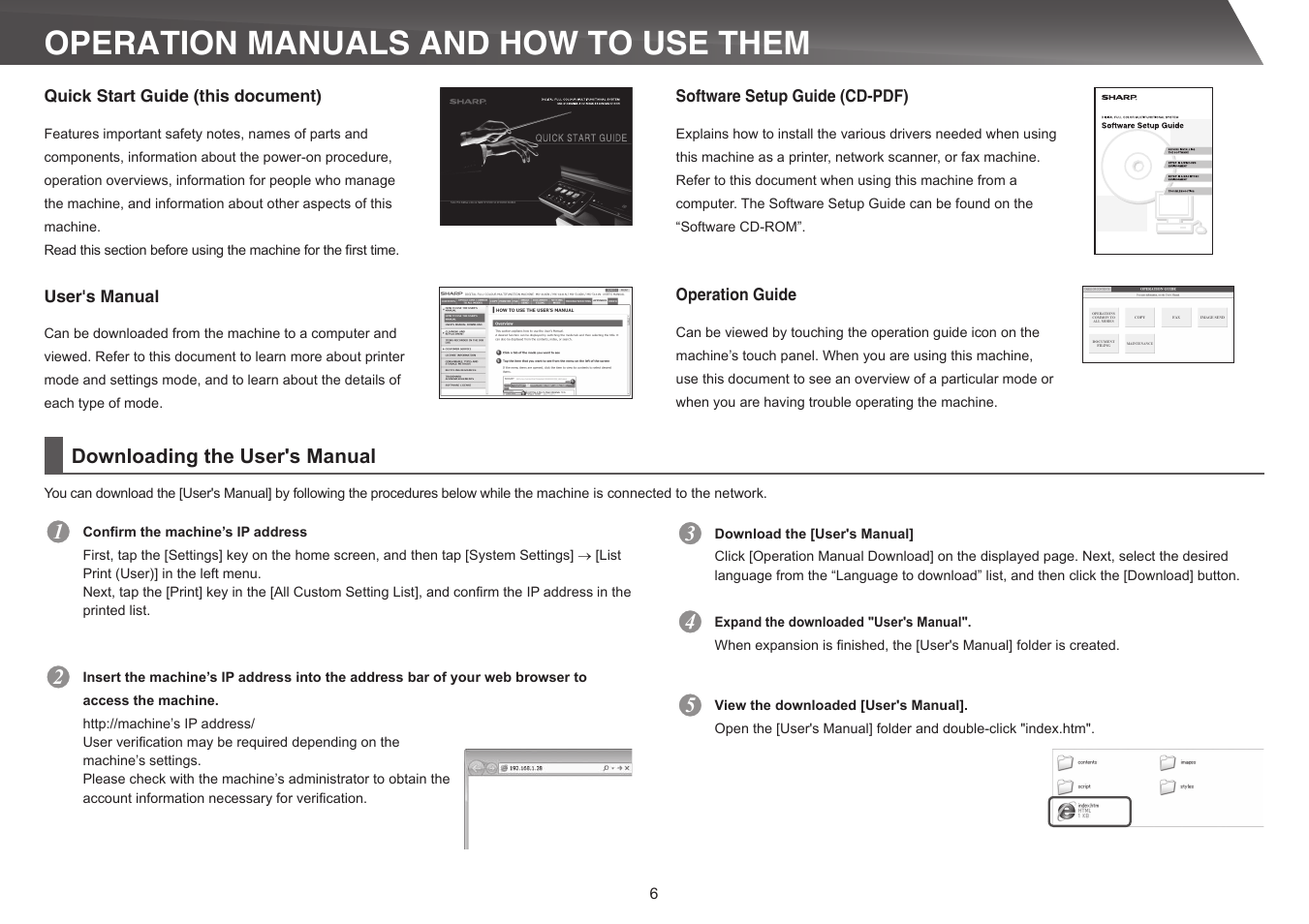 Operation manuals and how to use them | Sharp MX-5140N User Manual | Page 6 / 28