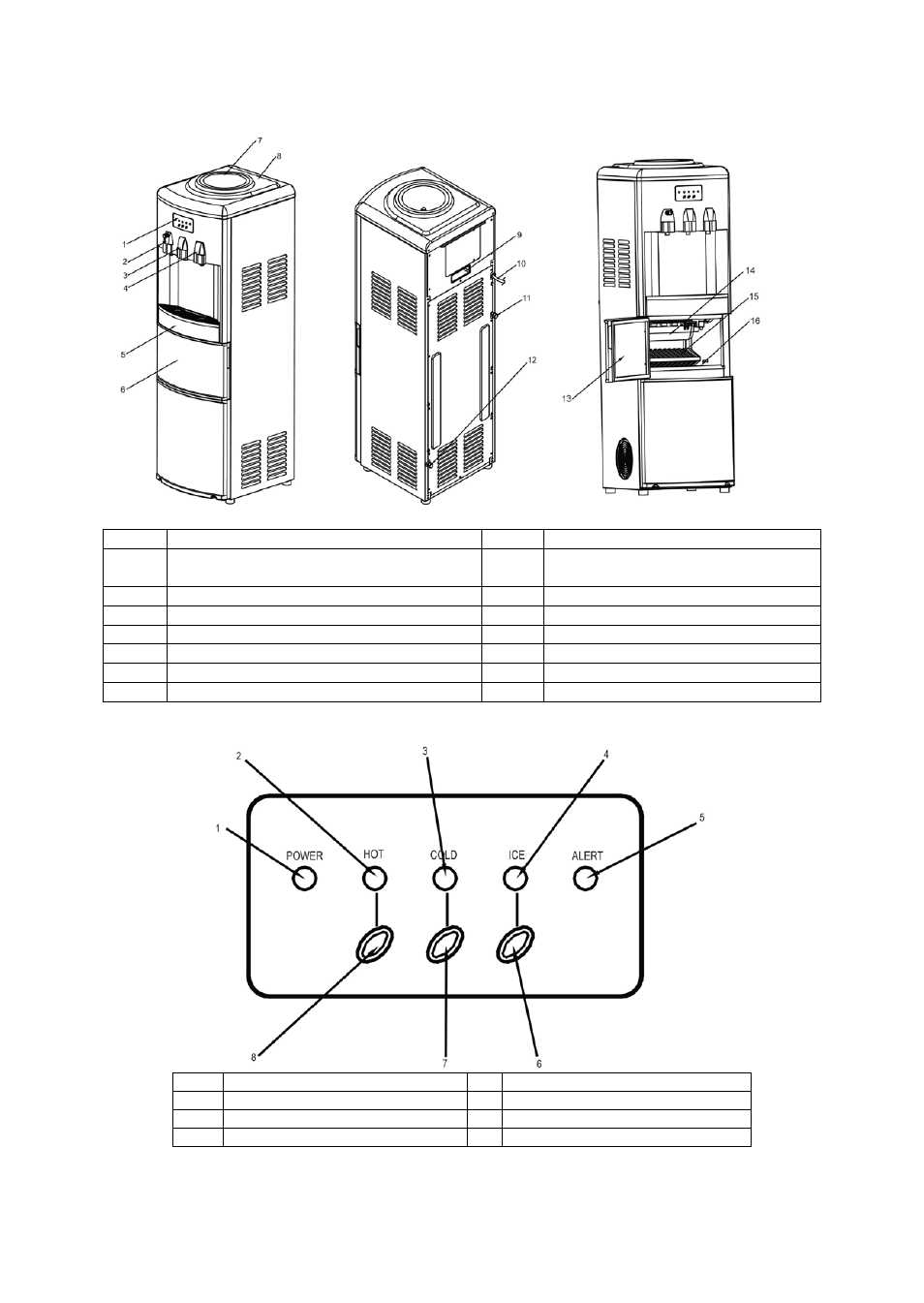 Parts and features, 5 parts and features, Control and display panel | Avanti WID260P User Manual | Page 5 / 16