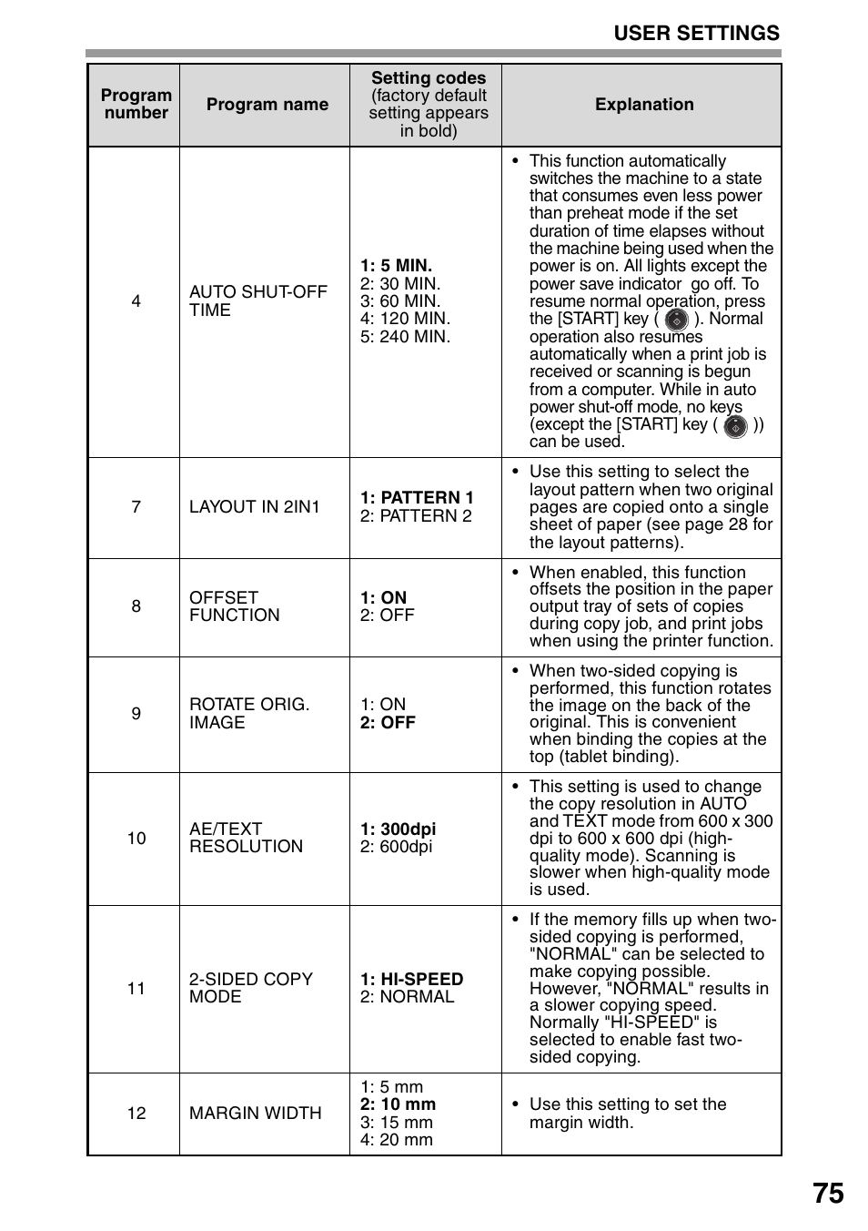 P.75) | Sharp MX-B201D User Manual | Page 76 / 117