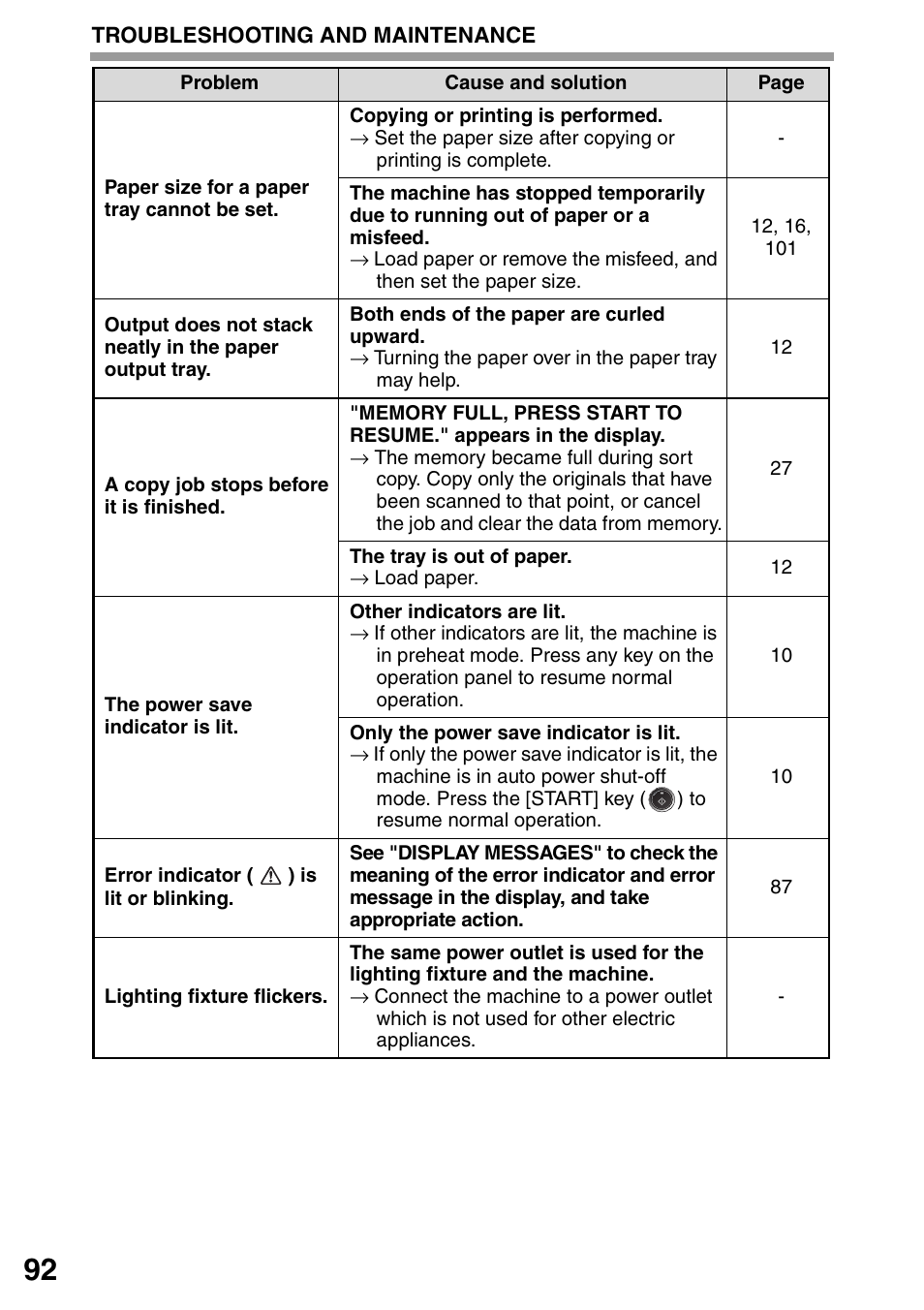 Sharp MX-B201D User Manual | Page 93 / 117