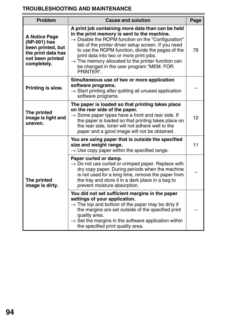 Sharp MX-B201D User Manual | Page 95 / 117