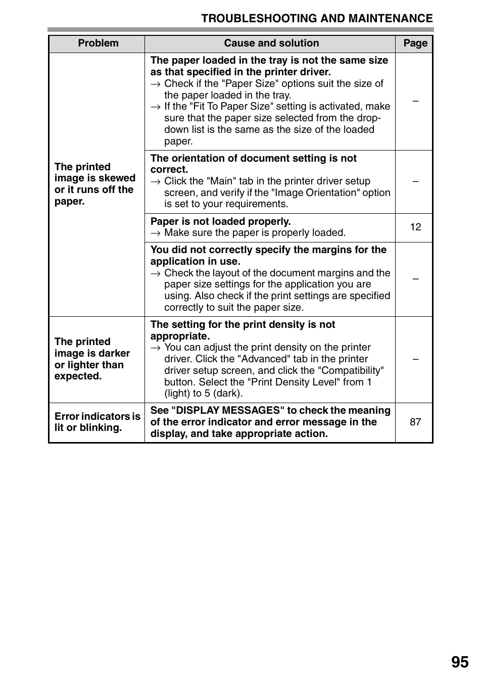 Sharp MX-B201D User Manual | Page 96 / 117