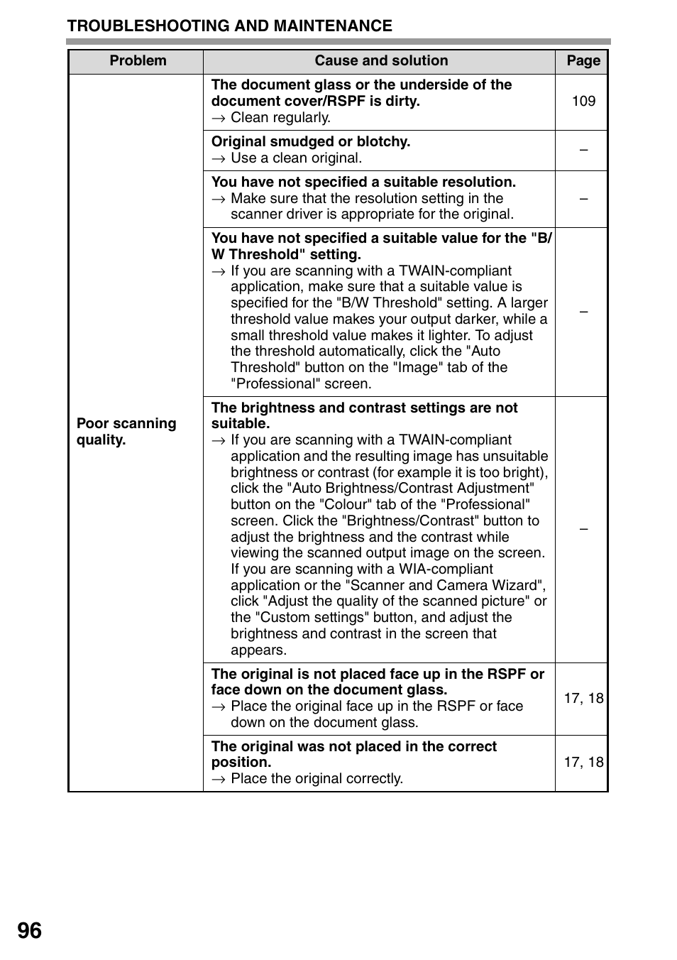 Sharp MX-B201D User Manual | Page 97 / 117