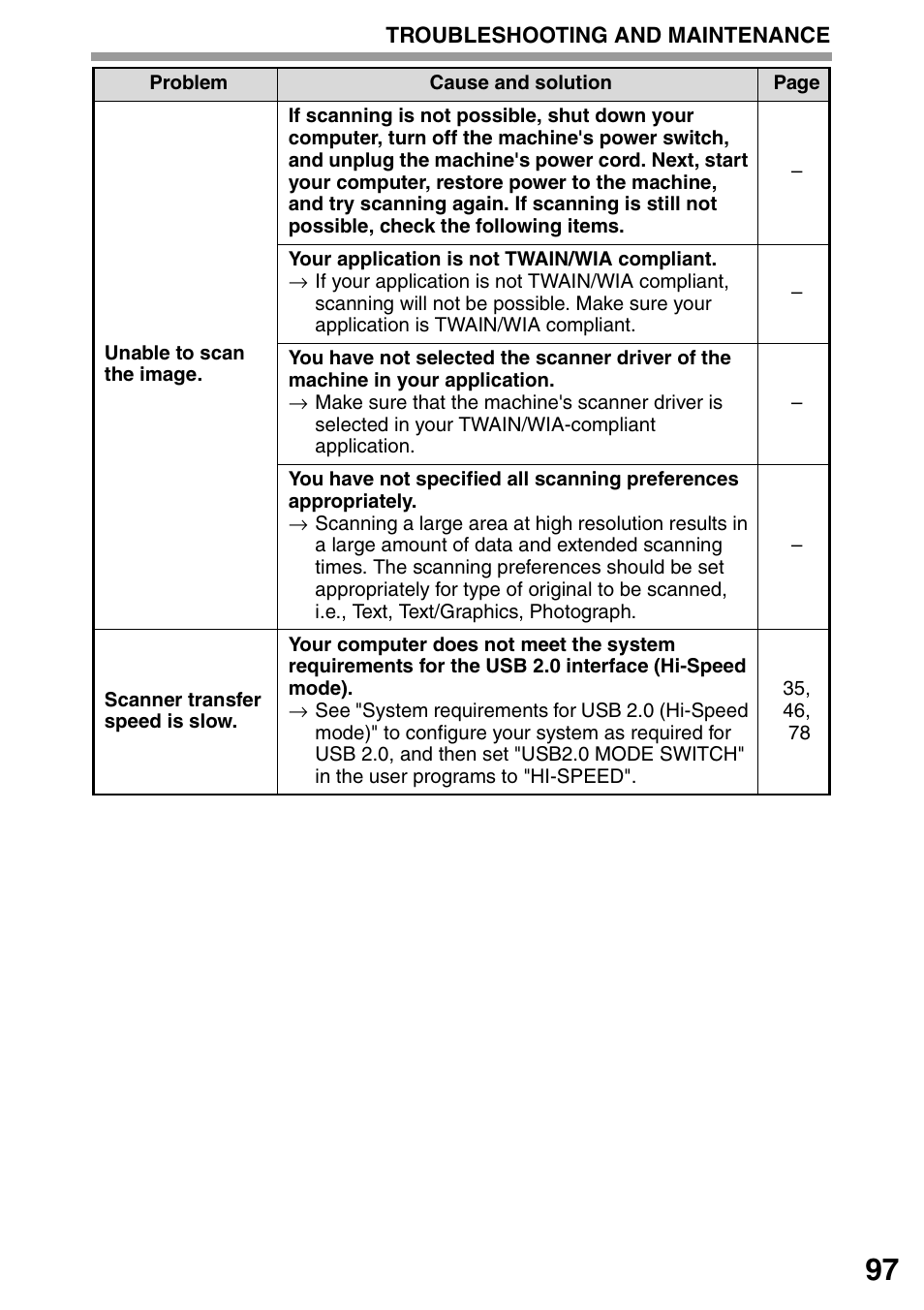 Sharp MX-B201D User Manual | Page 98 / 117