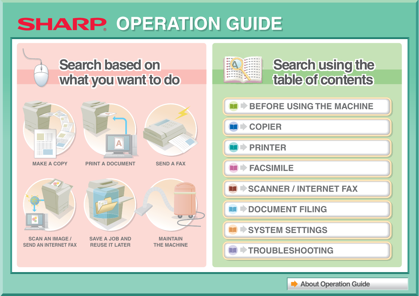 Sharp MX-2614N User Manual | 836 pages