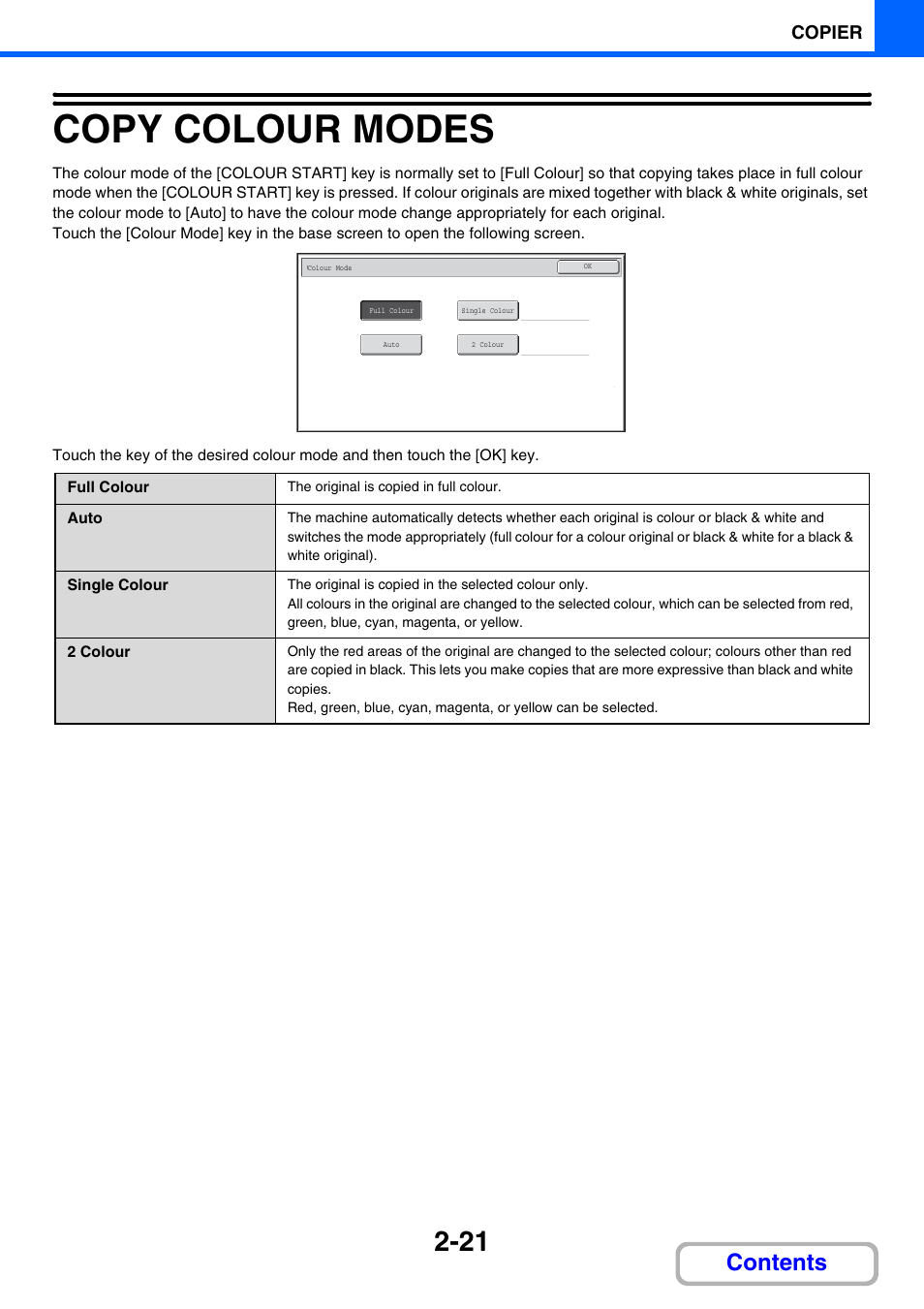 Sharp MX-2614N User Manual | Page 133 / 836