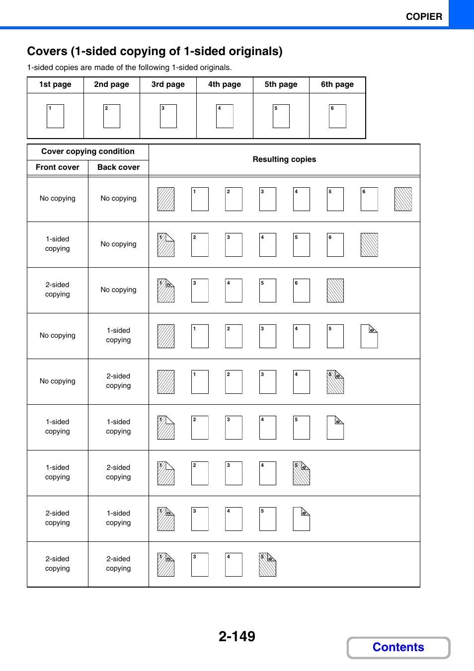 Copier | Sharp MX-2614N User Manual | Page 261 / 836