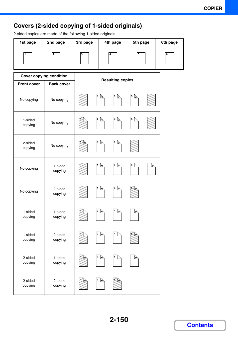 Copier | Sharp MX-2614N User Manual | Page 262 / 836