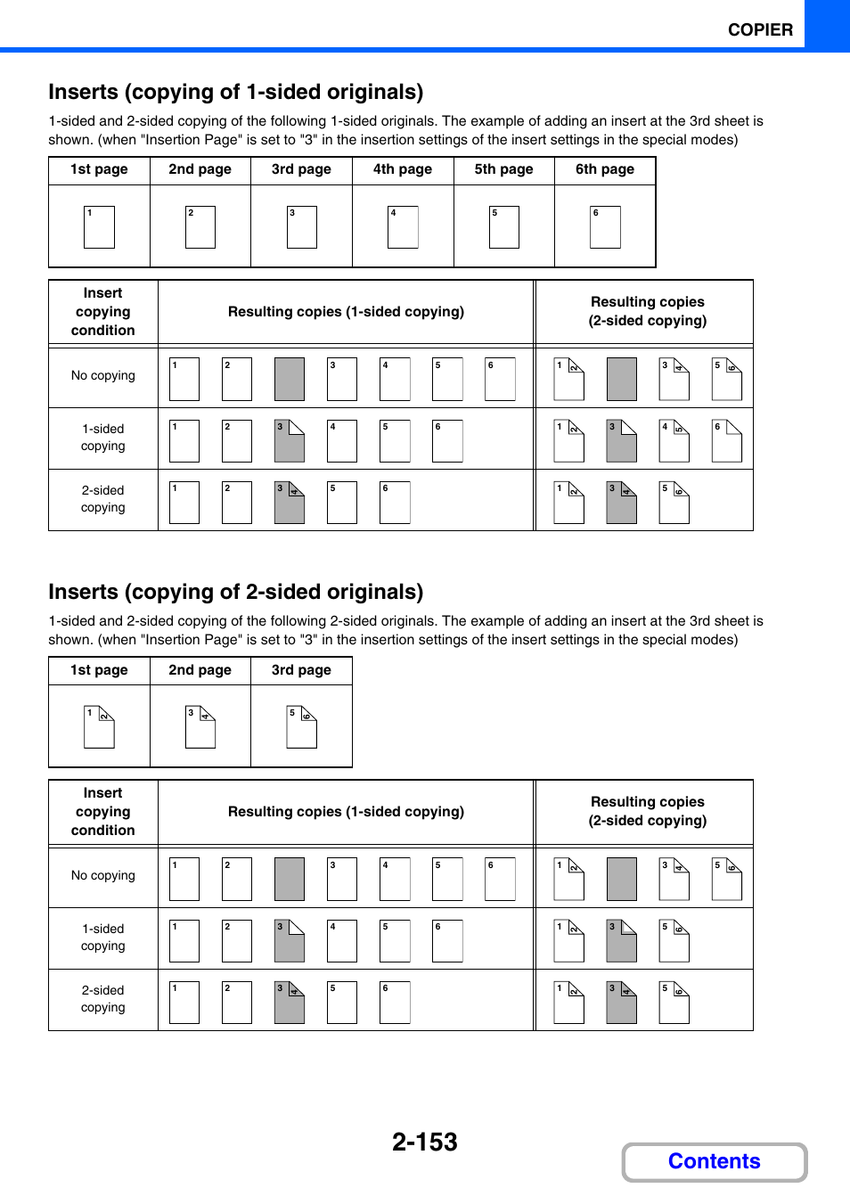 For more information, see, Inserts (copying of 1-sided, Originals) | E 2-153) and, Inserts (copying of 2-sided, E 2-153, Contents inserts (copying of 1-sided originals), Inserts (copying of 2-sided originals), Copier | Sharp MX-2614N User Manual | Page 265 / 836