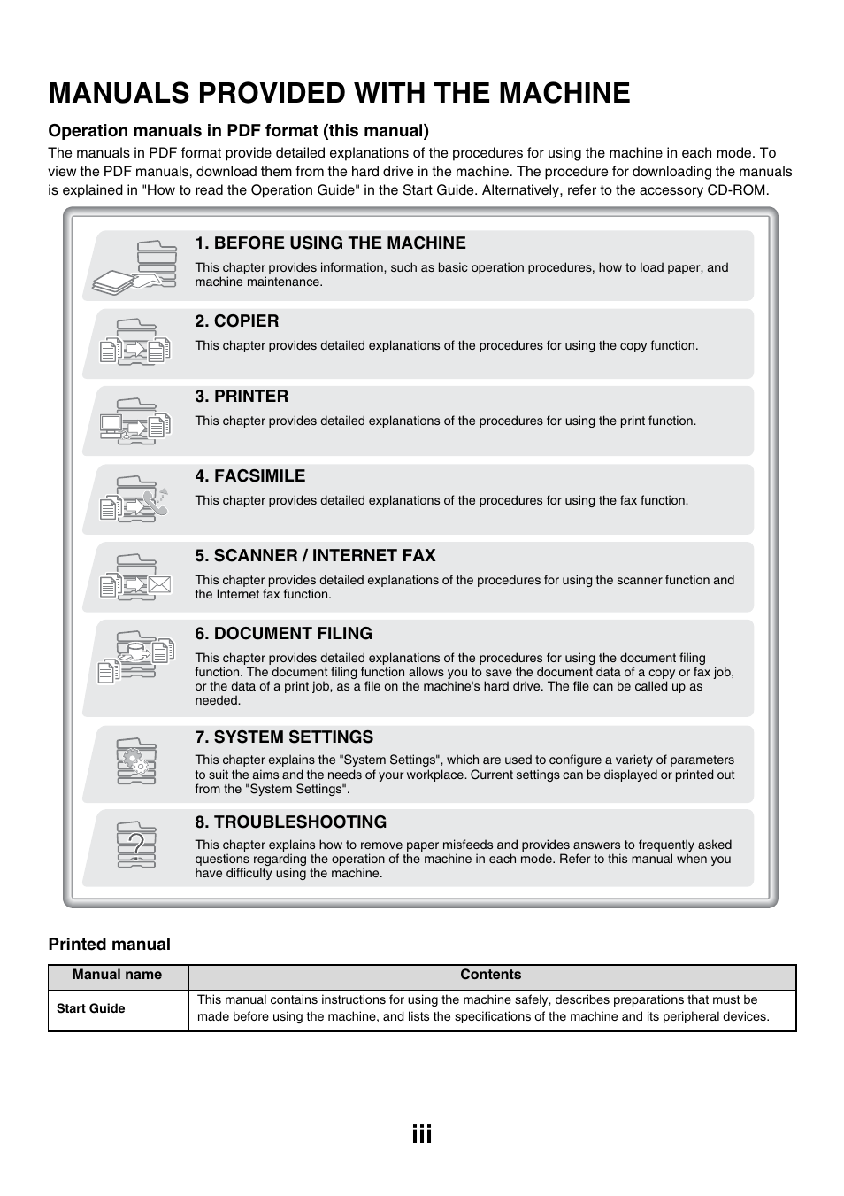 Manuals provided with the machine | Sharp MX-2614N User Manual | Page 40 / 836