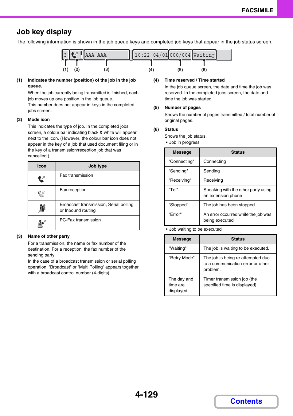 Job key display, E 4-130), Contents job key display | Facsimile | Sharp MX-2614N User Manual | Page 474 / 836