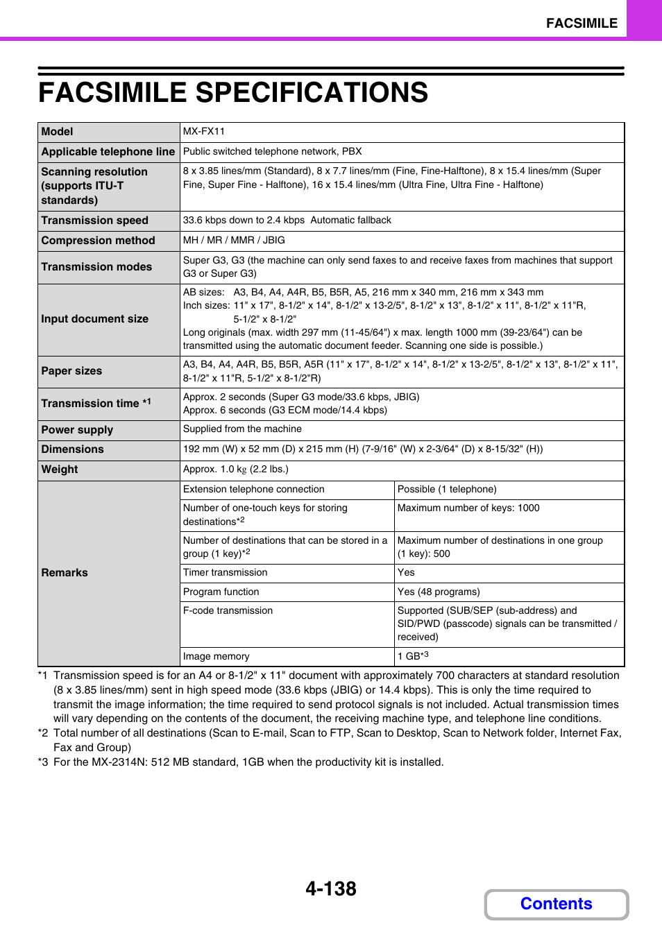 Sharp MX-2614N User Manual | Page 483 / 836