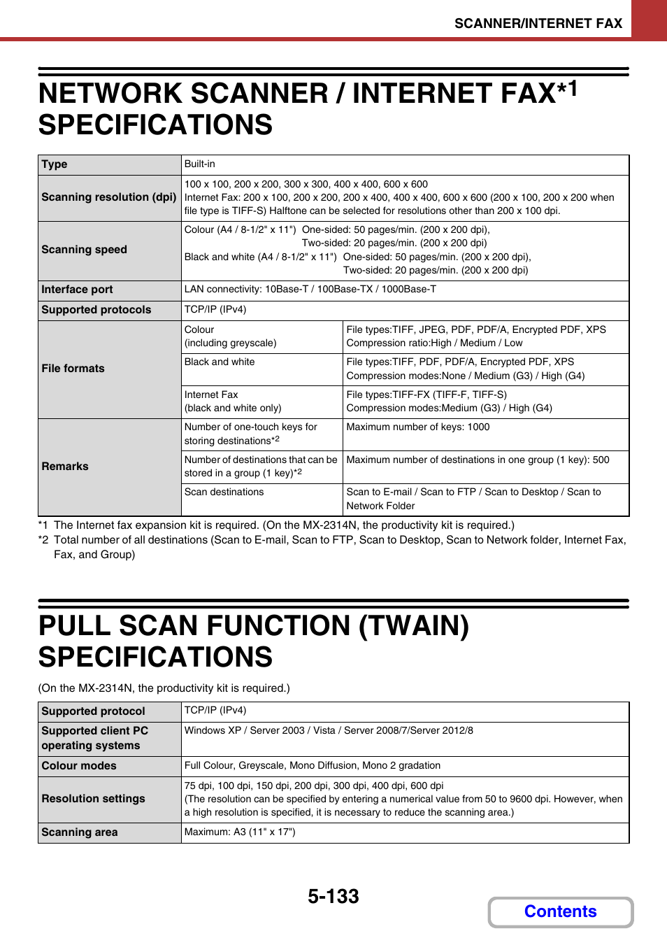 Sharp MX-2614N User Manual | Page 616 / 836