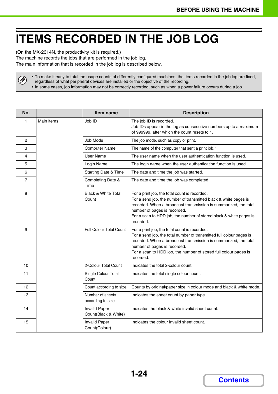 Sharp MX-2614N User Manual | Page 65 / 836