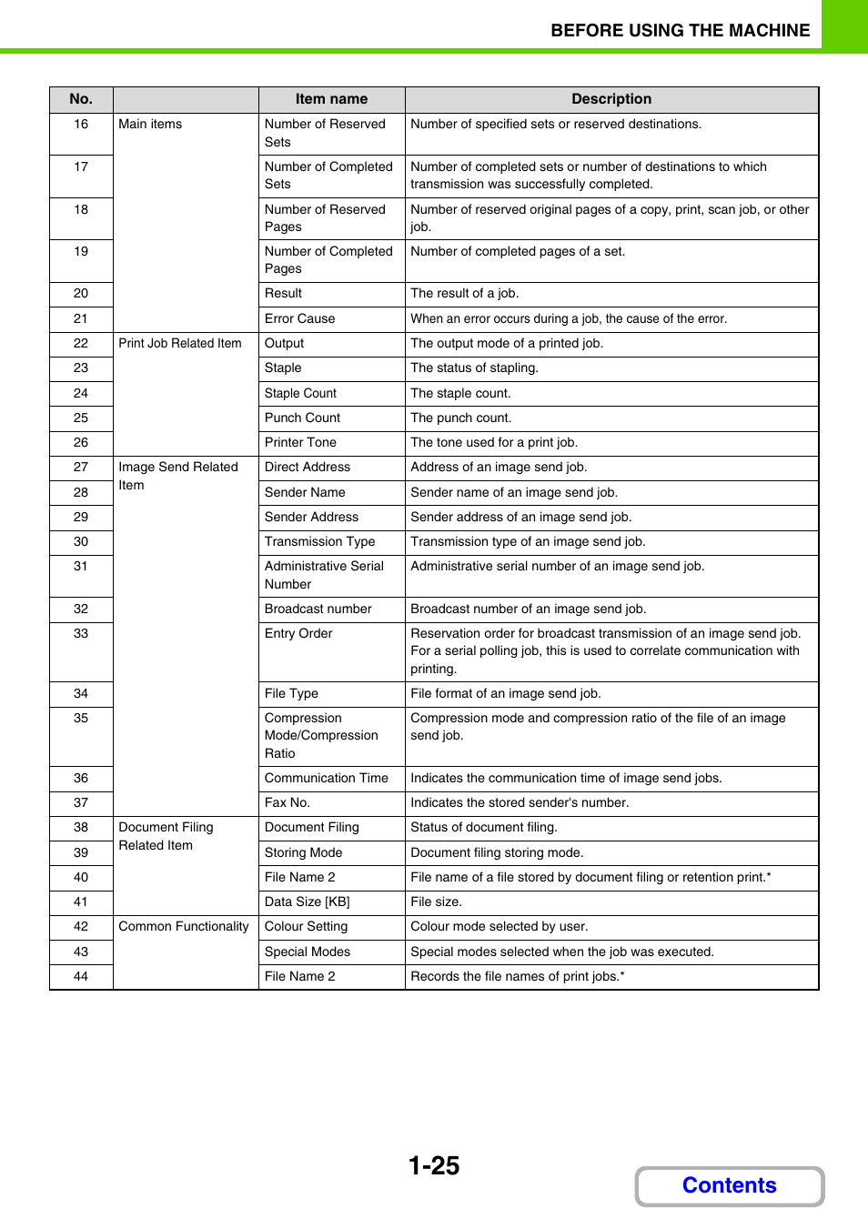 Sharp MX-2614N User Manual | Page 66 / 836