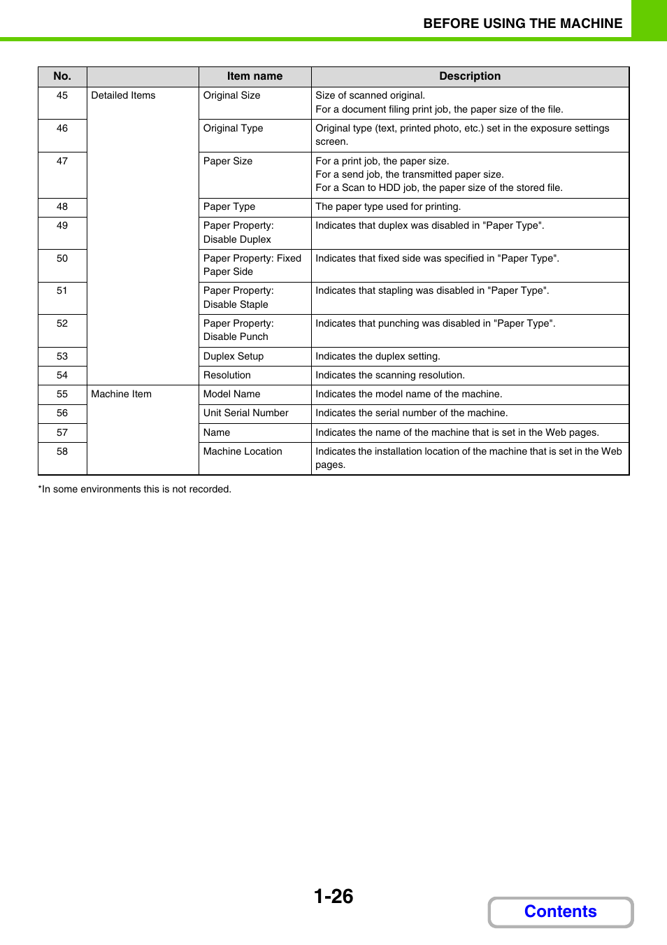 Sharp MX-2614N User Manual | Page 67 / 836