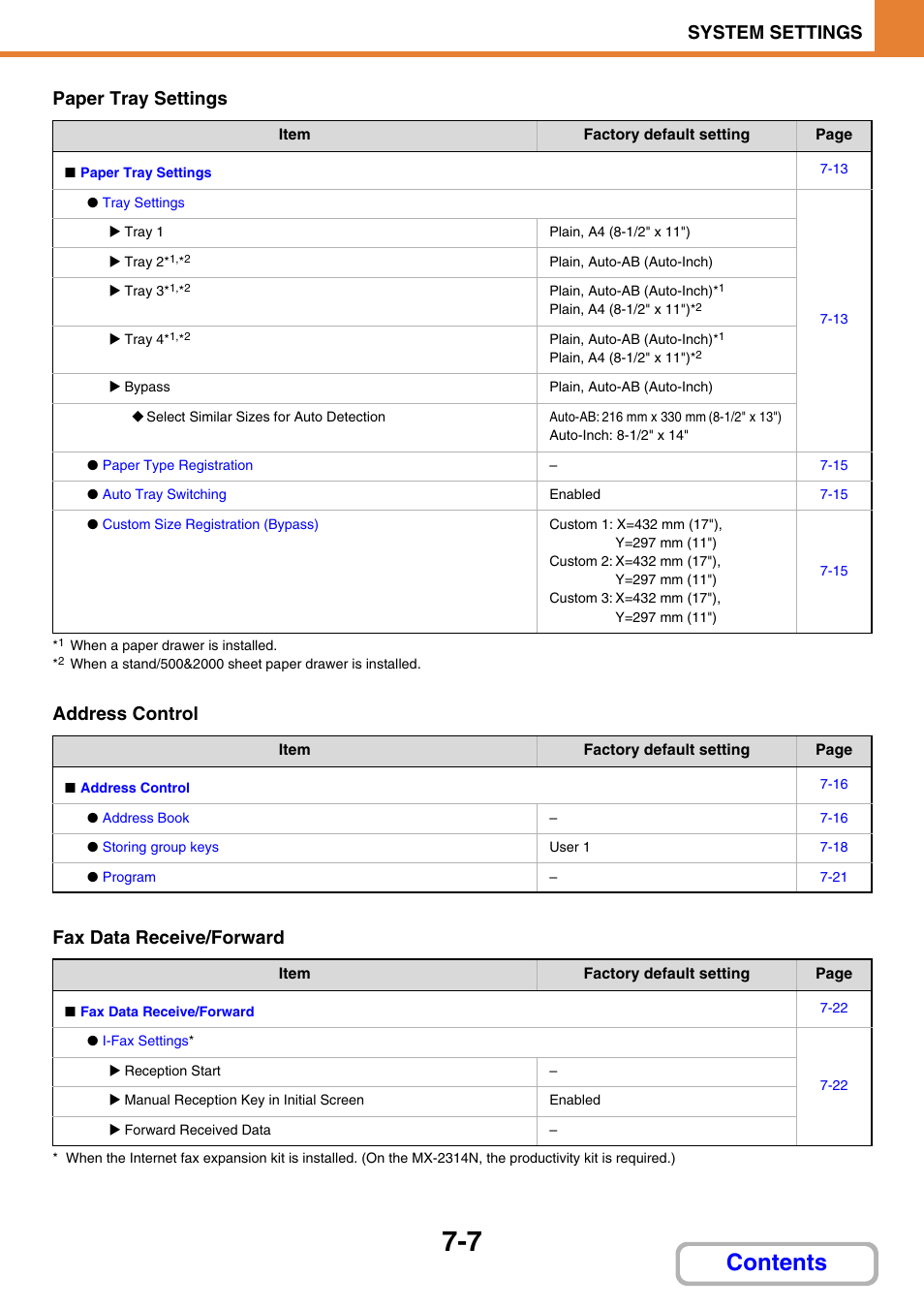 Sharp MX-2614N User Manual | Page 675 / 836