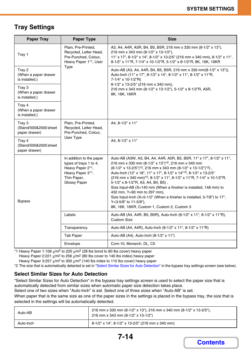 Tray settings, Contents tray settings, System settings | Select similar sizes for auto detection | Sharp MX-2614N User Manual | Page 682 / 836