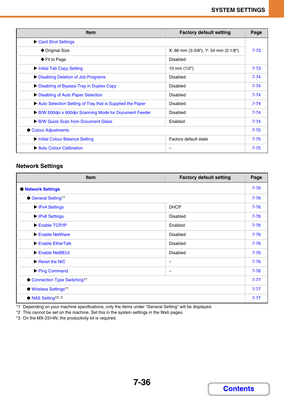 Sharp MX-2614N User Manual | Page 704 / 836