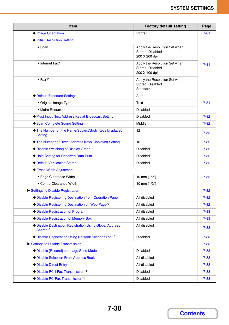 Sharp MX-2614N User Manual | Page 706 / 836