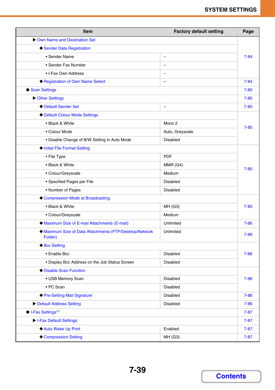 Sharp MX-2614N User Manual | Page 707 / 836