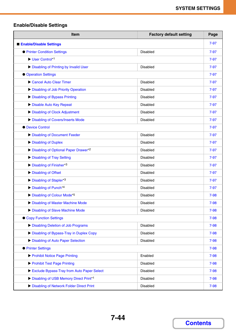 Sharp MX-2614N User Manual | Page 712 / 836