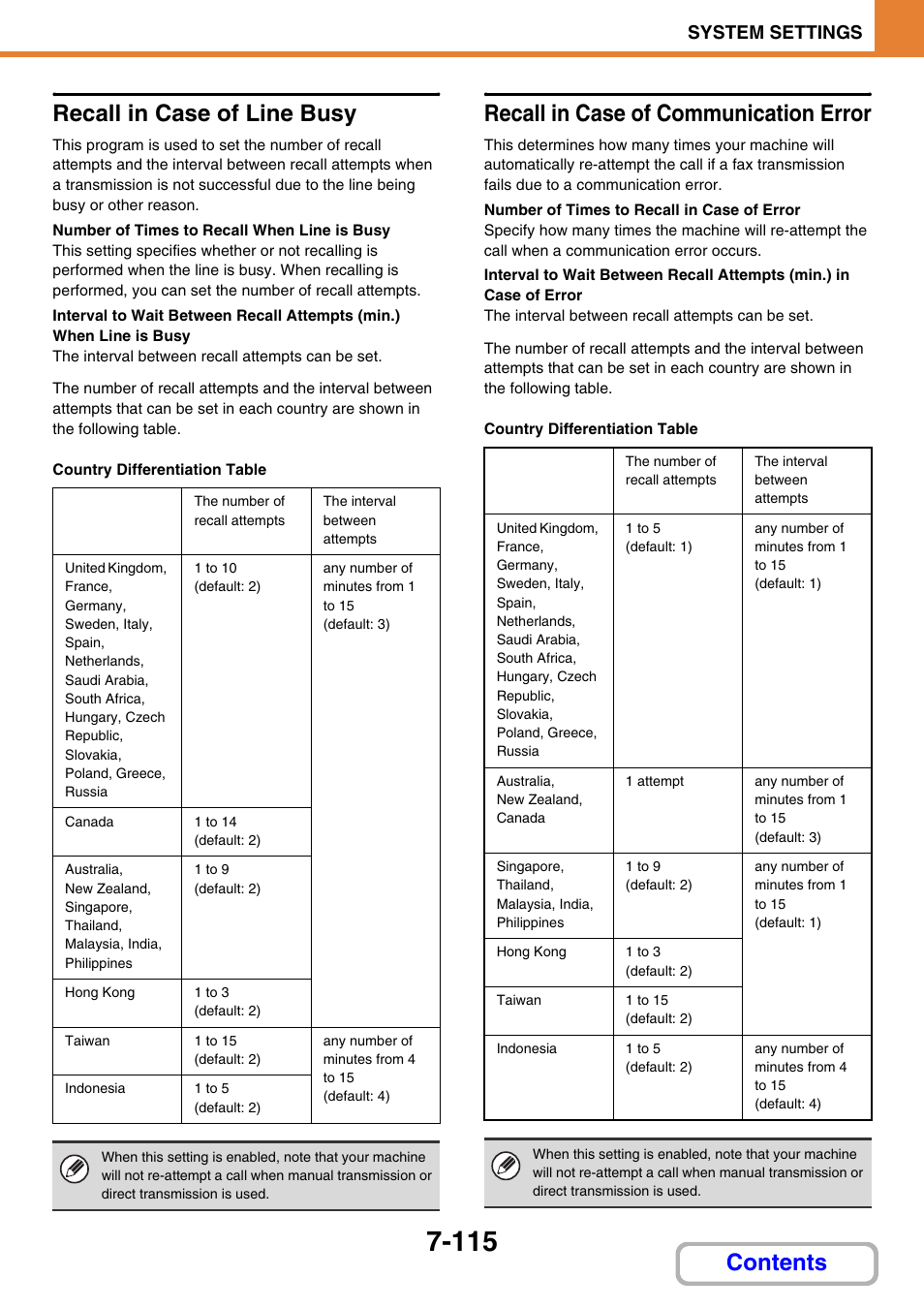 Recall in case of line busy, Country differentiation table, Ge 7-115) | Recall in case of communication error, Contents recall in case of line busy, System settings | Sharp MX-2614N User Manual | Page 783 / 836