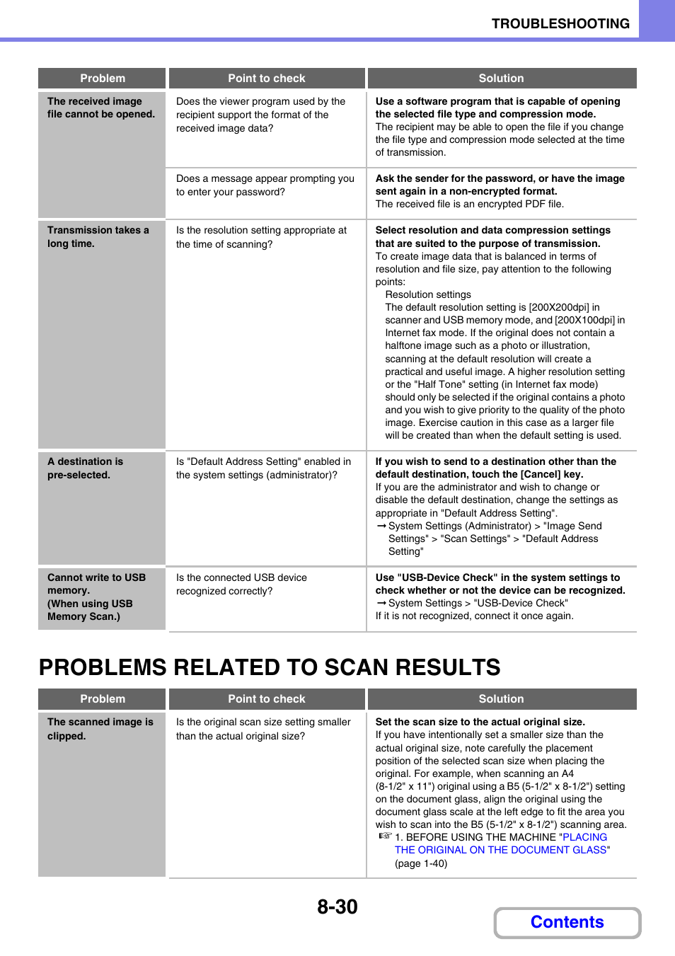 Sharp MX-2614N User Manual | Page 818 / 836