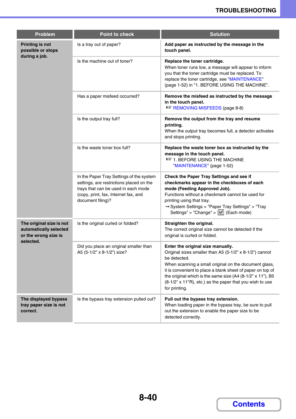 Sharp MX-2614N User Manual | Page 828 / 836