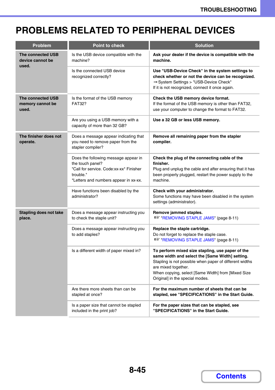 Sharp MX-2614N User Manual | Page 833 / 836