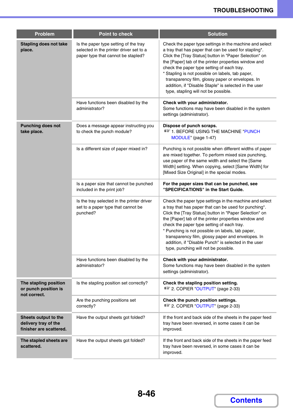 Sharp MX-2614N User Manual | Page 834 / 836