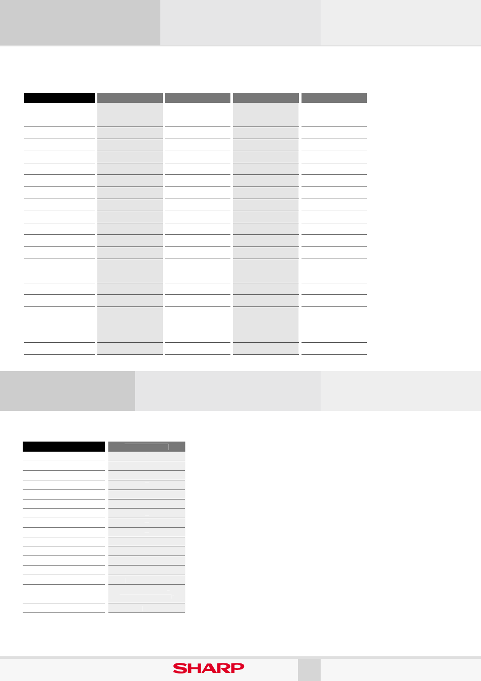 Kids´ calculators, Office calculators, Specifications | Specifications 22, Specifications (mini nice sice) specifications, O– – o, O/o – – o – o o – o – –/o | Sharp EL-376SB User Manual | Page 22 / 26