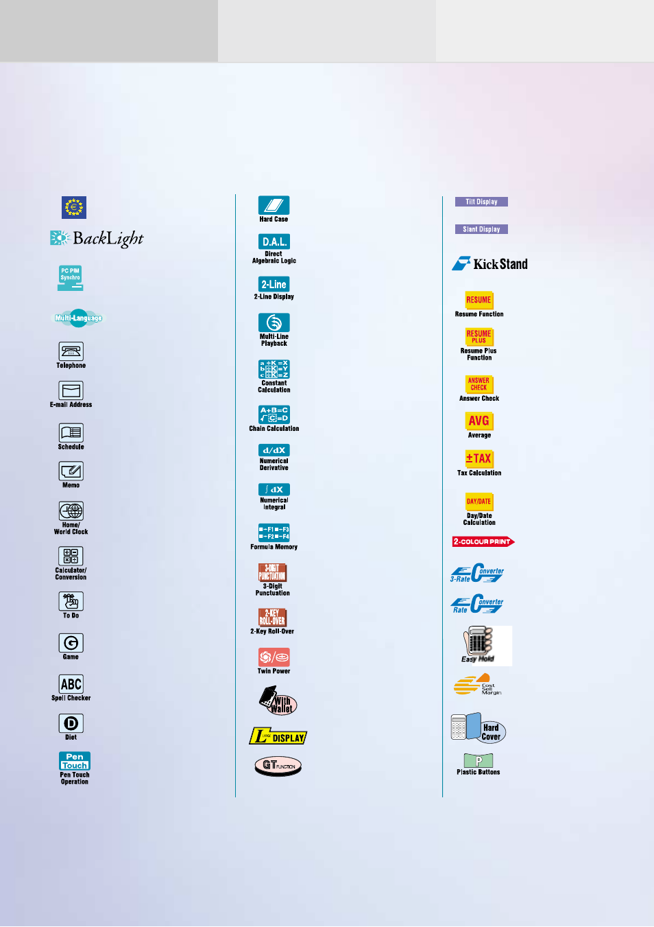 Guide to symbols picts | Sharp EL-376SB User Manual | Page 4 / 26