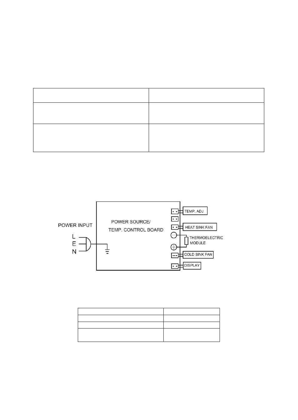 Avanti EWC8TV User Manual | Page 10 / 16