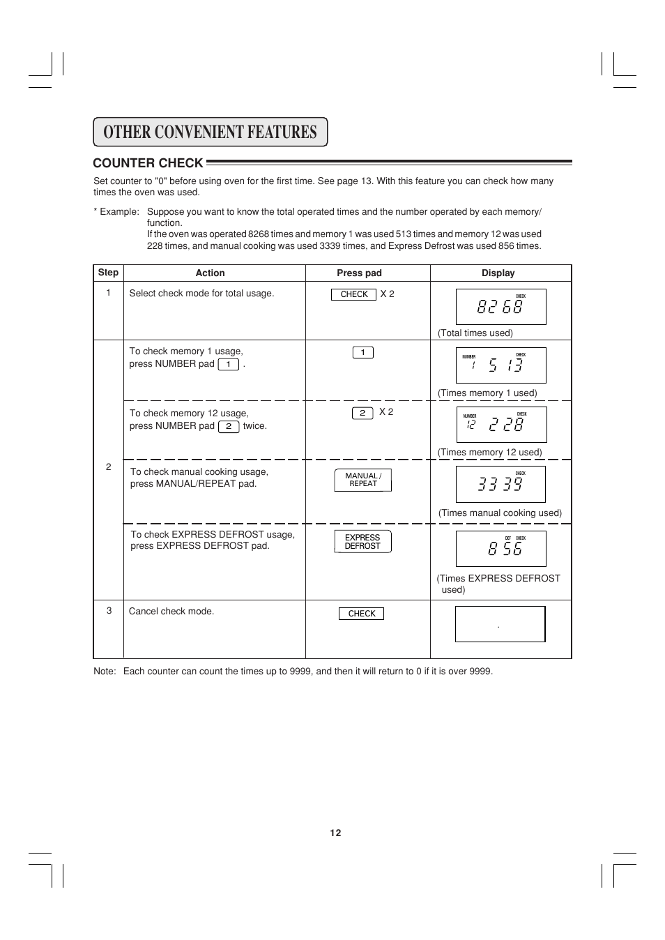 Other convenient features, Counter check | Sharp R-22AT User Manual | Page 13 / 32
