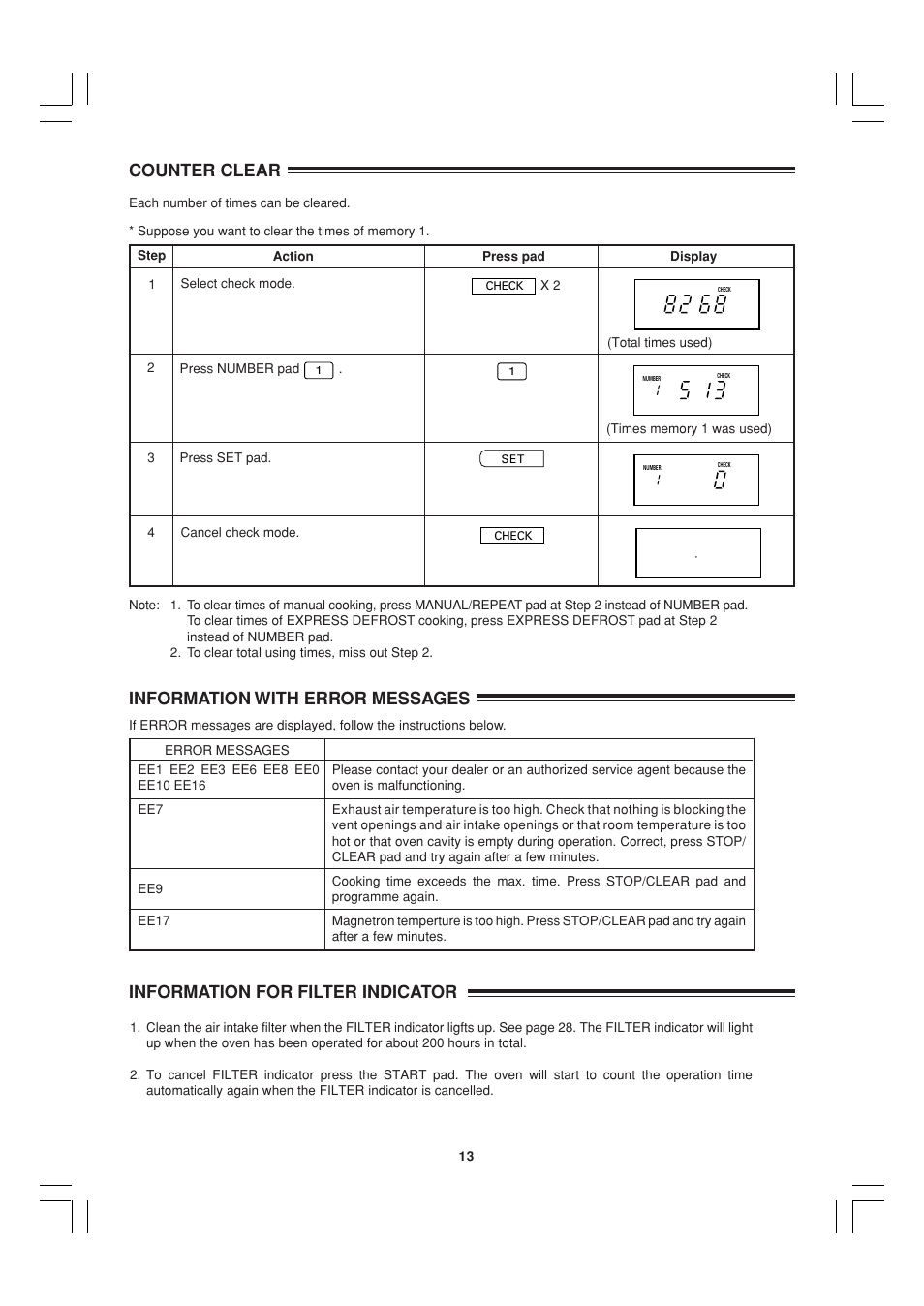 Counter clear, Information with error messages, Information for filter indicator | Sharp R-22AT User Manual | Page 14 / 32