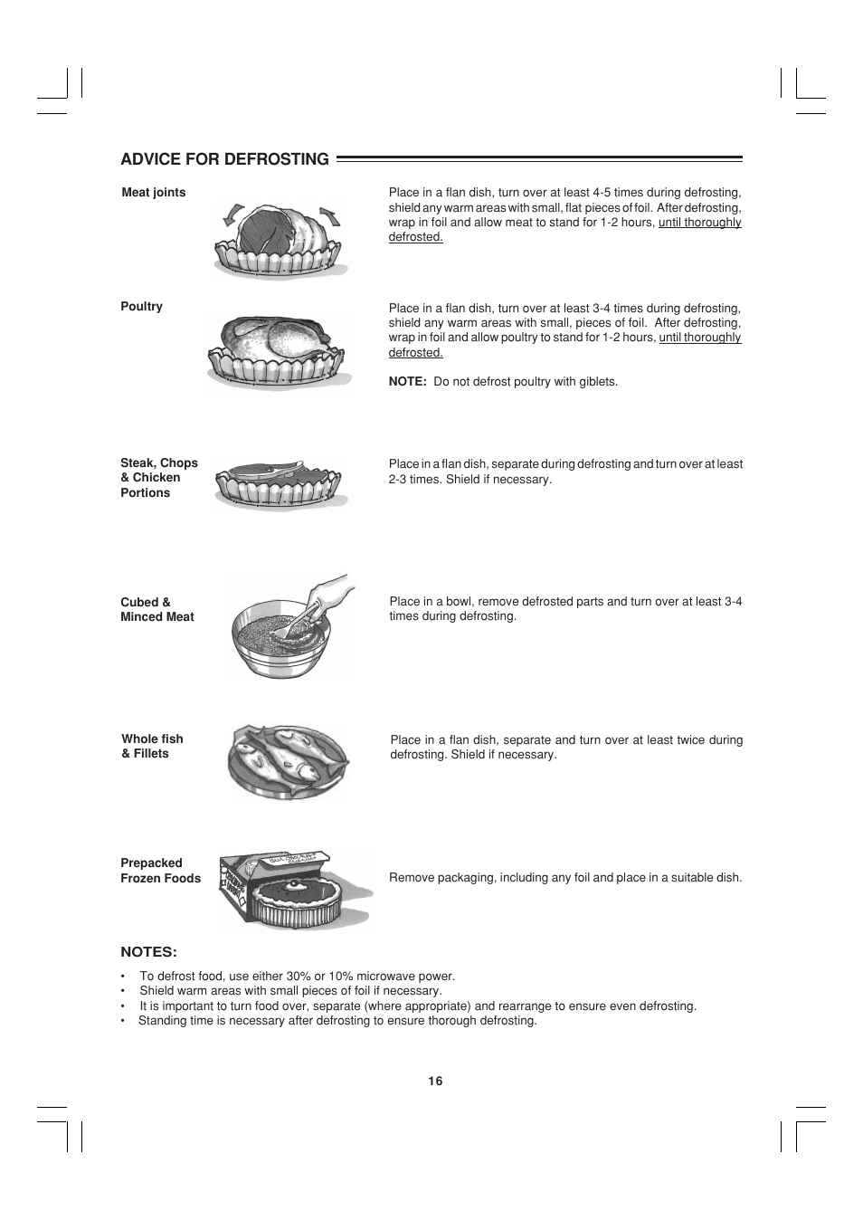 Advice for defrosting | Sharp R-22AT User Manual | Page 17 / 32