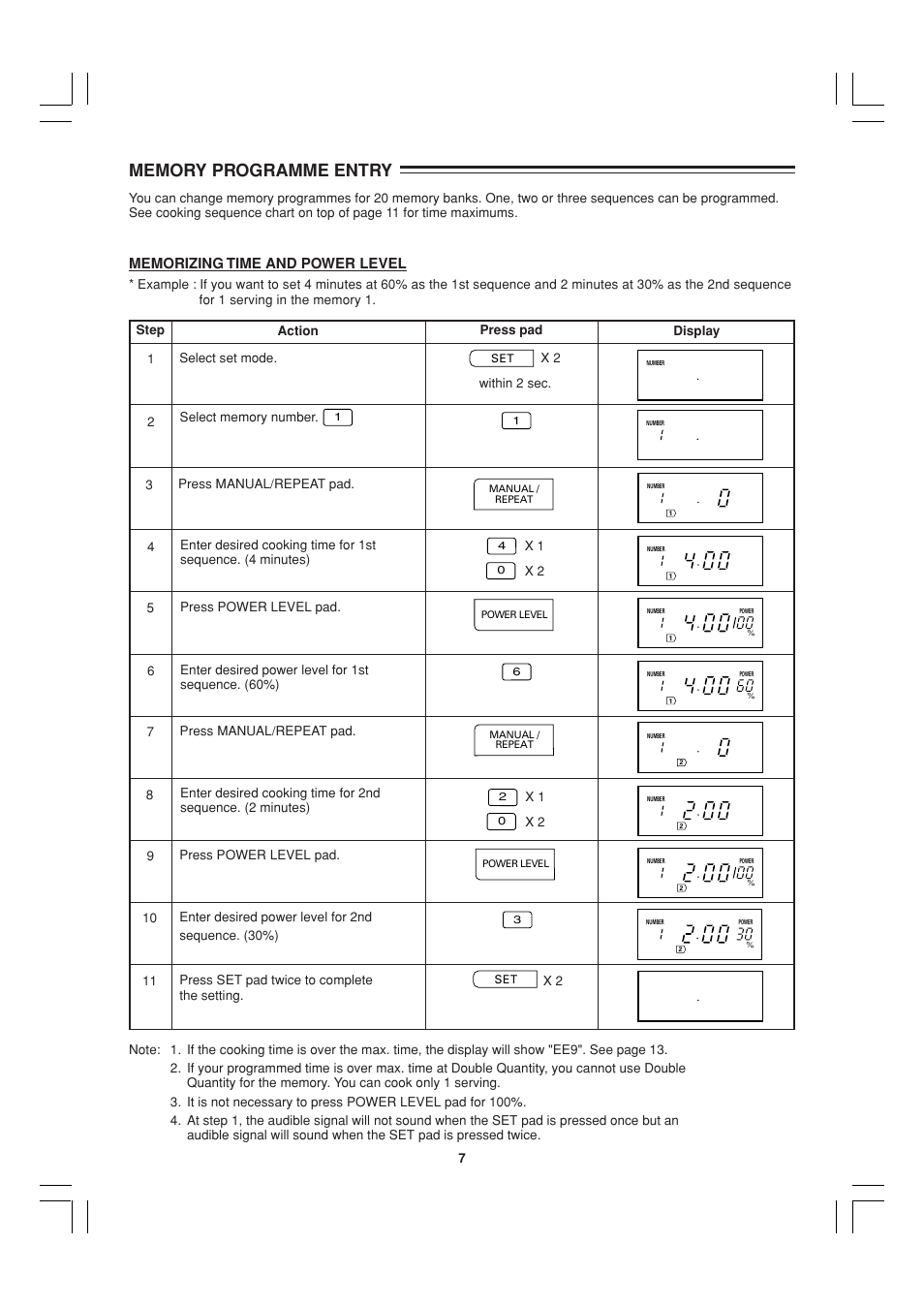 Sharp R-22AT User Manual | Page 8 / 32