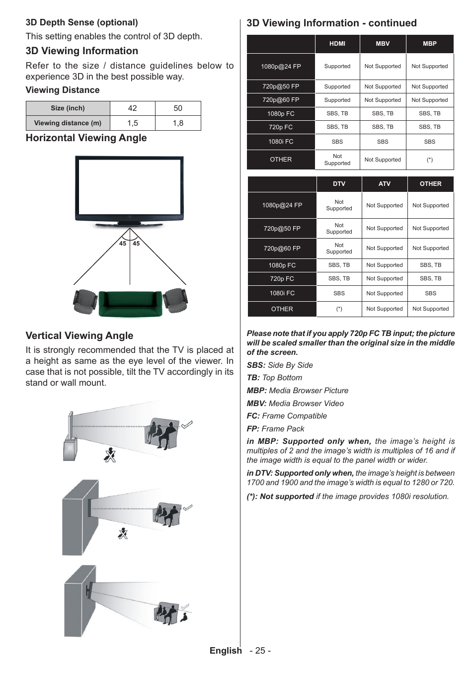 3d viewing information, Horizontal viewing angle, Vertical viewing angle | 3d viewing information - continued | Sharp LC-50LE771K User Manual | Page 26 / 40