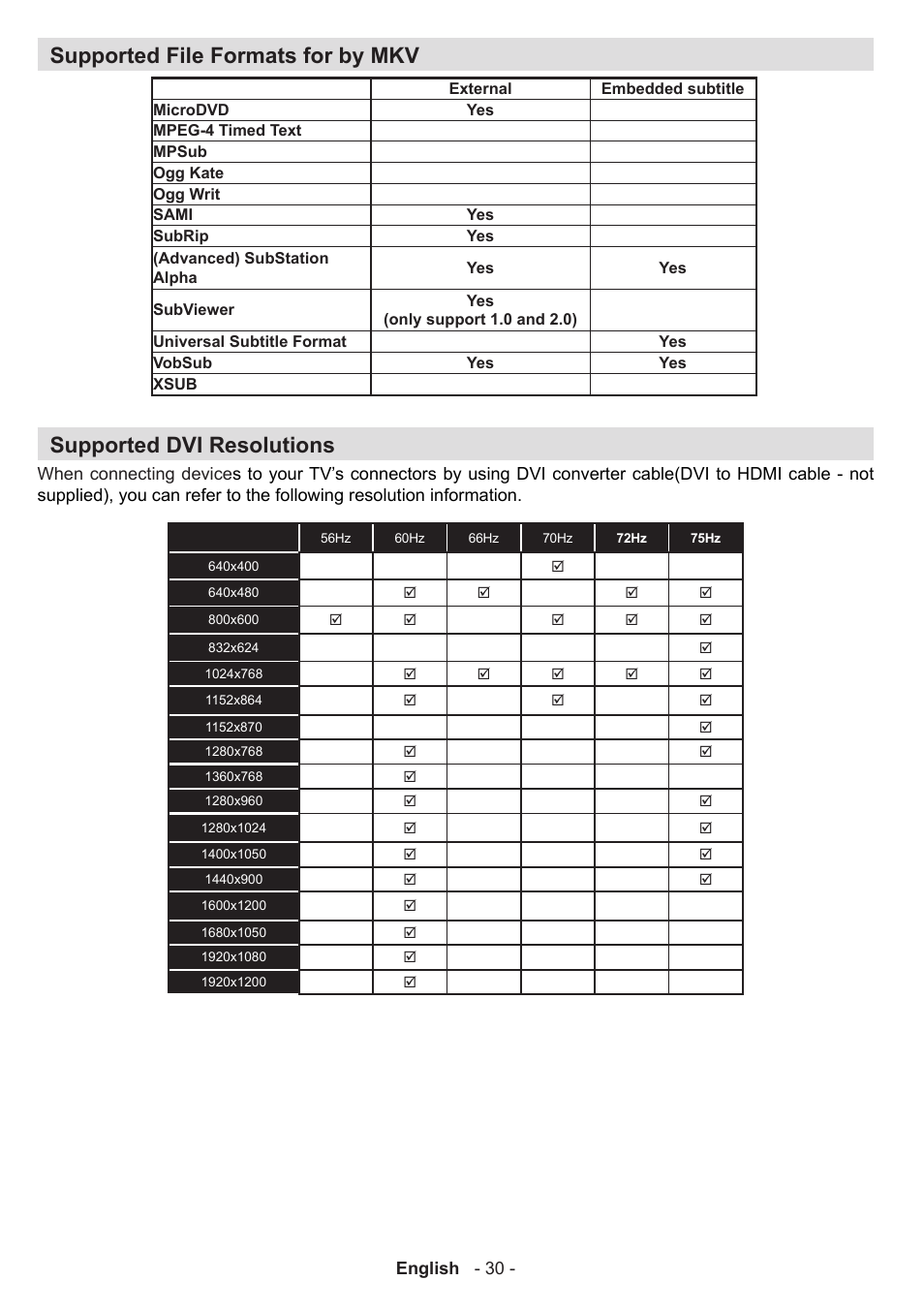 Supported file formats for by mkv, Supported dvi resolutions | Sharp LC-50LE771K User Manual | Page 31 / 40