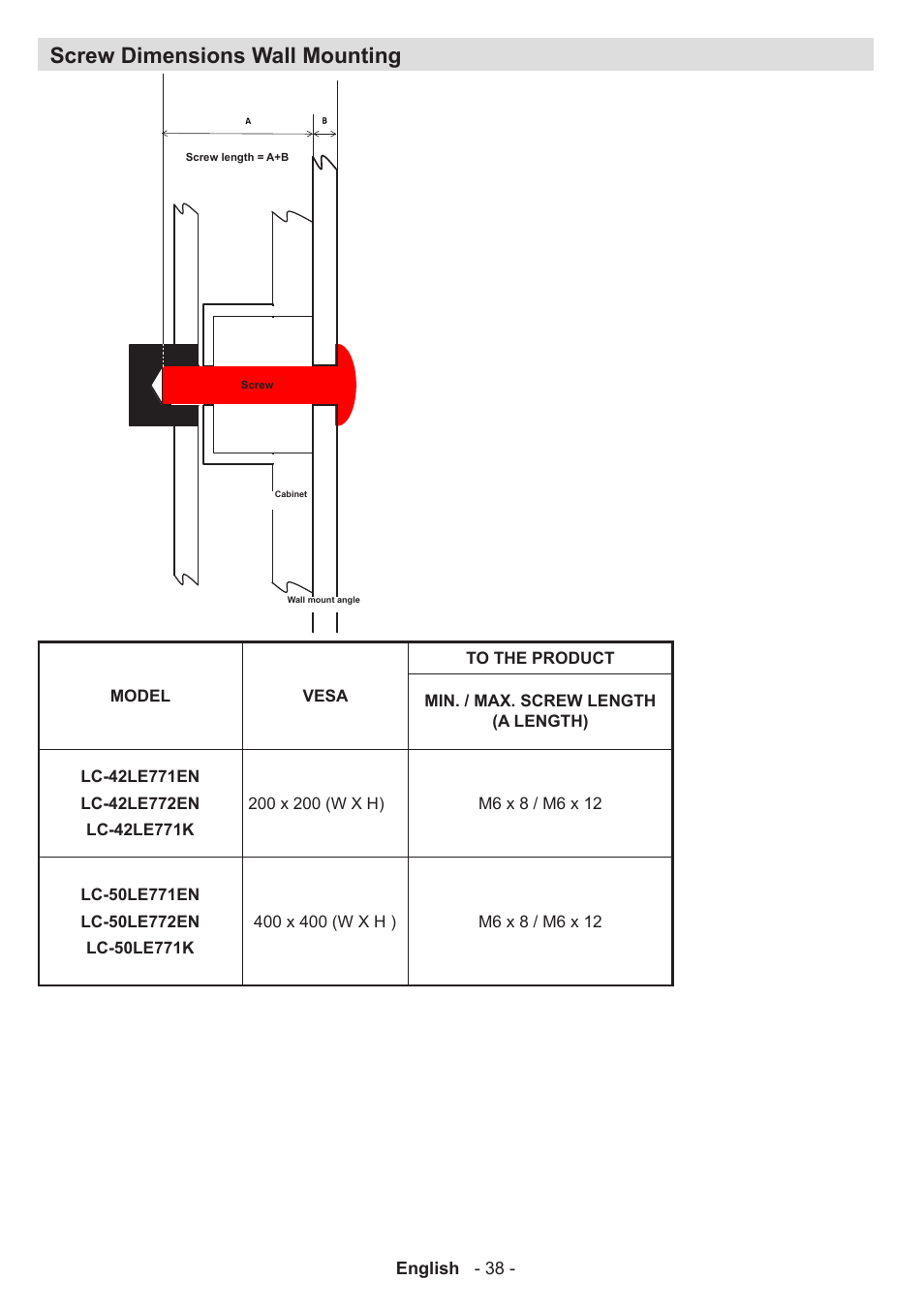 Screw dimensions wall mounting | Sharp LC-50LE771K User Manual | Page 39 / 40