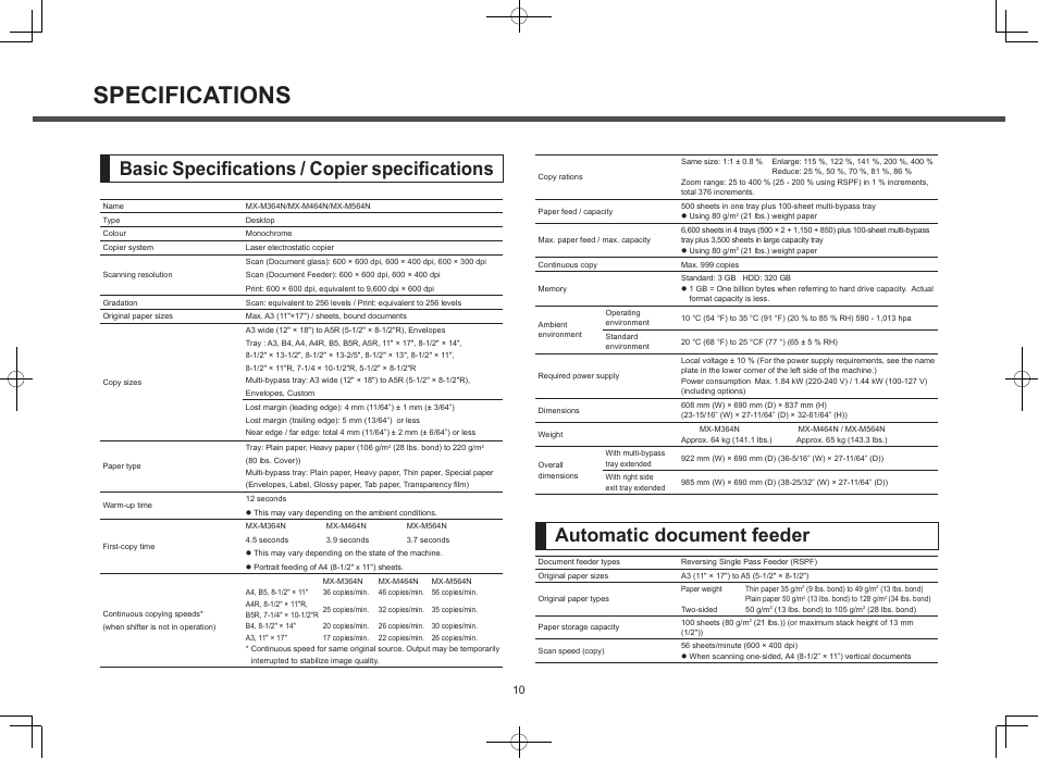 Specifications, Basic specifications / copier specifications, Automatic document feeder | Sharp MX-M364N User Manual | Page 10 / 16