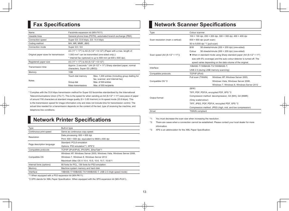 Sharp MX-M364N User Manual | Page 13 / 16