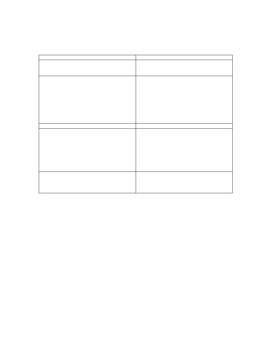 Avanti RM3420W User Manual | Page 10 / 16
