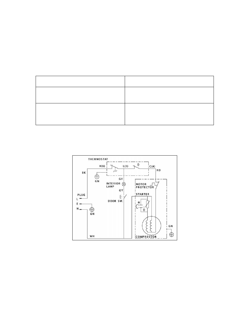 Avanti RM3420W User Manual | Page 11 / 16