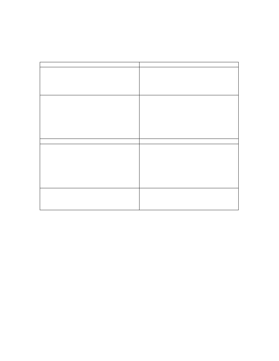Avanti VM302W User Manual | Page 11 / 20