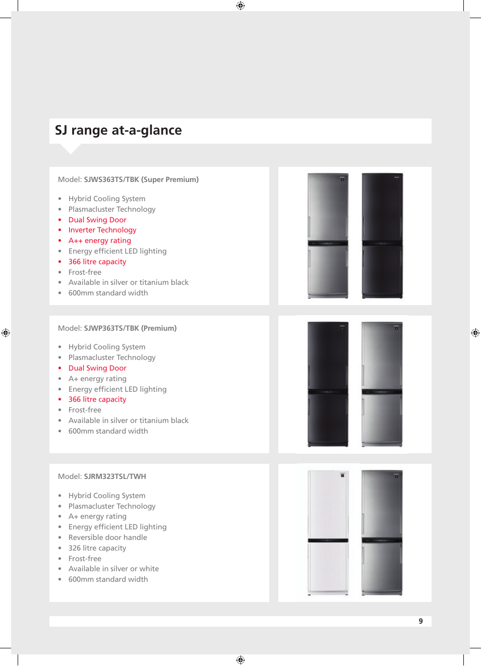 Sj range at-a-glance | Sharp SJ-GC680VBK User Manual | Page 9 / 12