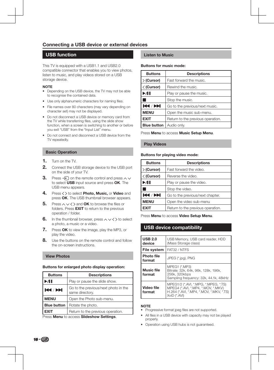 Connecting a usb device or external devices, Usb function, Basic operation | View photos, Listen to music, Play videos, Usb device compatibility, Connecting a usb device or external devices �� 10 | Sharp LC-46LD266K User Manual | Page 12 / 18