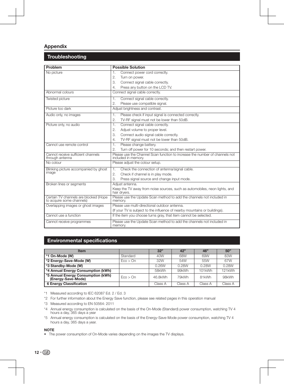 Appendix, Troubleshooting, Environmental specifications | Appendix troubleshooting | Sharp LC-46LD266K User Manual | Page 14 / 18