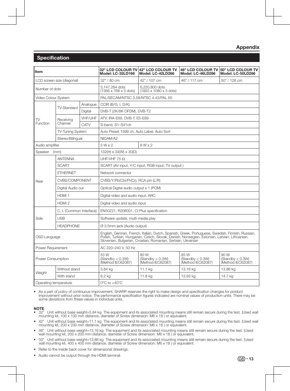 Specification, Appendix specification | Sharp LC-46LD266K User Manual | Page 15 / 18